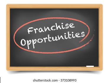 detailed illustration of a blackboard with Franchise Opportunities text, eps10 vector, gradient mesh included