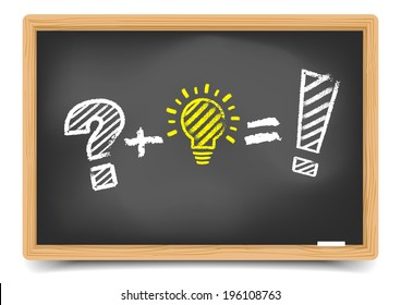 detaillierte Abbildung einer Tafel mit Problem, Idee, Lösesymbole, eps10 Vektor, Farbverlauf-Masche inbegriffen 