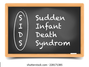 411 Sudden Infant Death Syndrome Images, Stock Photos & Vectors ...