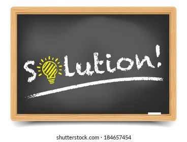 detailed illustration of a blackboard with 