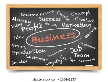 detailed illustration of a "business" wordcloud on a blackboard, eps10 vector, gradient mesh included
