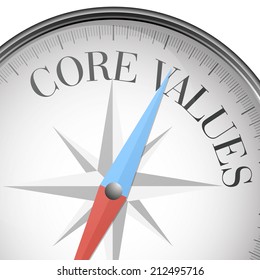 detailed illustration of a compass with core values text, eps10 vector