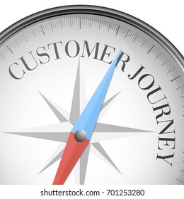 detailed illustration of a compass with Customer Journey text, eps10 vector