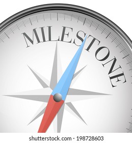 detailed illustration of a compass with milestone text, eps10 vector