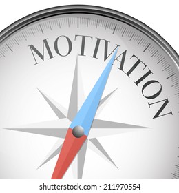 detailed illustration of a compass with motivation text, eps10 vector