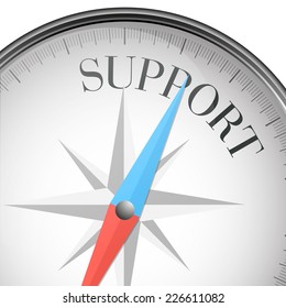 detailed illustration of a compass with support text, eps10 vector