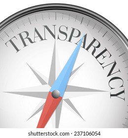 detailed illustration of a compass with transperency text, eps10 vector