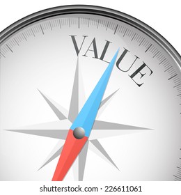 detailed illustration of a compass with value text, eps10 vector