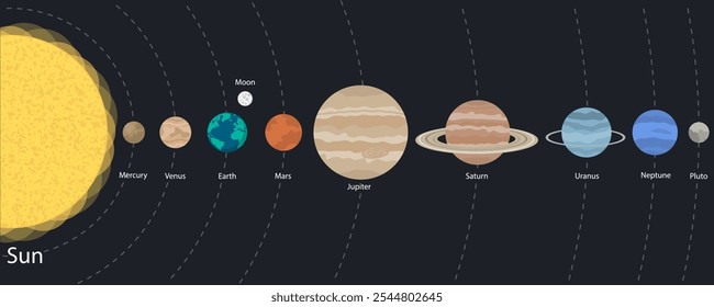 A detailed illustration depicting the various planets of our Solar System and beyond