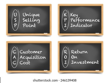 detailed illustration of different blackboards with business terms explanations, eps10 vector, gradient mesh included