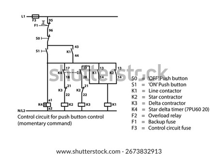 Detailed illustration of an electrical control circuit diagram for a star delta motor push button control system, showcasing components such as line contactors, timers, and protective elements.
