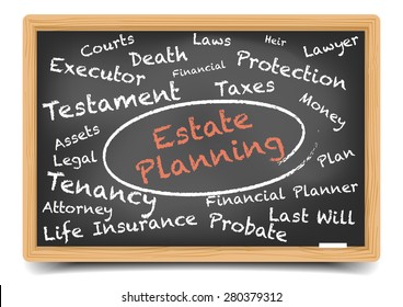 Detailed Illustration Of An Estate Planning Wordcloud On A Blackboard, Eps10 Vector, Gradient Mesh Included