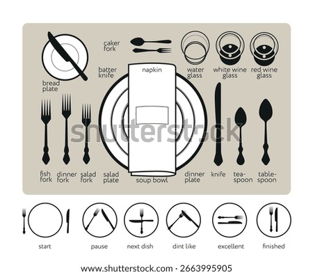 Detailed illustration of formal table setting with labeled plates, cutlery, and glassware, plus dining etiquette signals. Ideal for hospitality, catering, and culinary education.