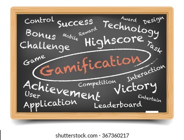 detailed illustration of a Gamification wordcloud on a blackboard, eps10 vector, gradient mesh included