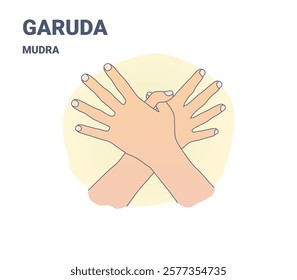 Detailed illustration of Garuda Mudra, a symbolic hand gesture for energy balance and inner strength. Perfect for yoga guides, meditation practices, spiritual content, and wellness concepts.