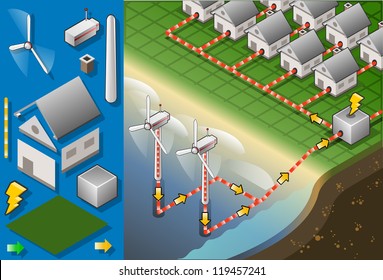 Detailed illustration of a Isometric houses with offshore wind turbines in production of energy