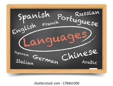 detailed illustration of a "languages" word cloud on a blackboard, eps10 vector, gradient mesh included