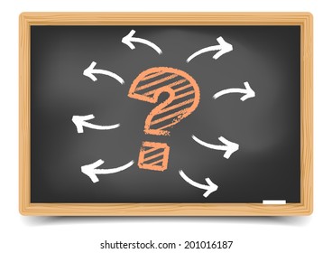detailed illustration of a questionmark with arrows on a Blackboard, eps10 vector, gradient mesh included