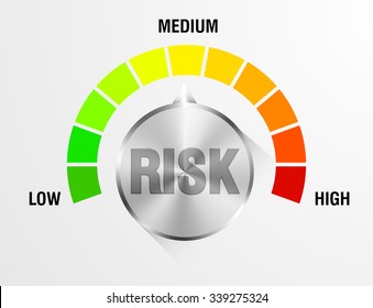 Detailed Illustration Of A Risk Meter, Eps10 Vector