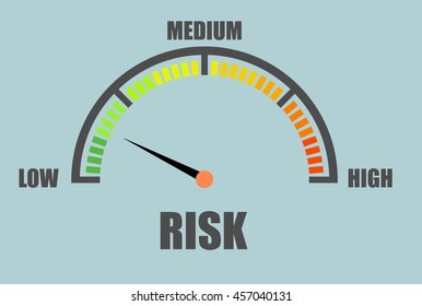 Detailed Illustration Of A Risk Meter, Eps10 Vector