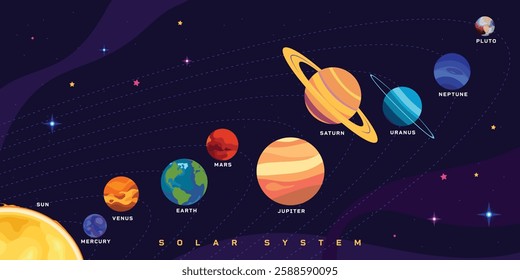 A detailed illustration of the solar system featuring the sun and its orbiting planets in a cosmic setting.