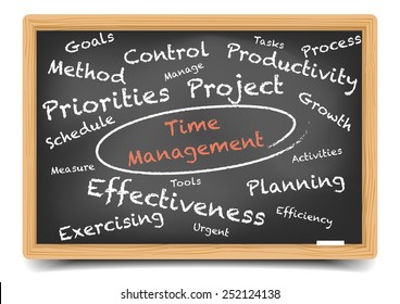 detailed illustration of a Time Management wordcloud on a blackboard, eps10 vector, gradient mesh included