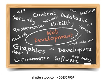 detailed illustration of a Web Development word cloud on a blackboard, eps10 vector, gradient mesh included 