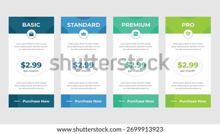 Detailed image of a pricing comparison table showcasing four options Basic, Standard, Premium, and Pro. Each plan is listed