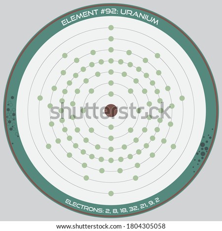 Detailed infographic of the atomic model of the element of Uranium.
