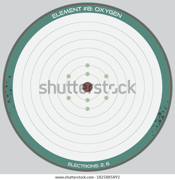 산소 원소의 원자 모델에 대한 상세한 스톡 벡터(로열티 프리) 1825885892 | Shutterstock