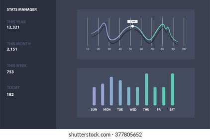 Detailed infographic collection. Information Graphic chart. Dashboard