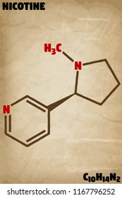 Detailed infographic illustration of the molecule of Nicotine.