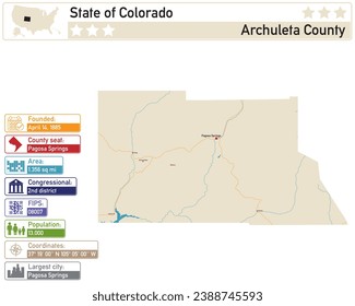 Detailed infographic and map of Archuleta County in Colorado USA.