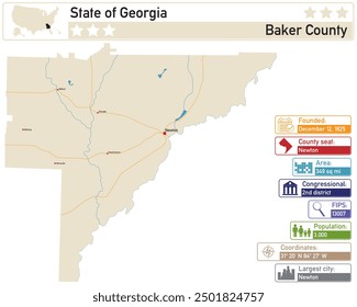 Detailed infographic and map of Baker County in Georgia USA.