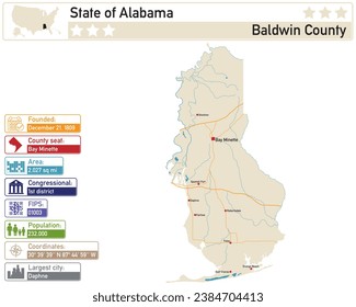 Detailed infographic and map of Baldwin County in Alabama USA.