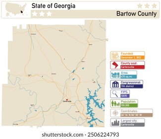 Infografía detallada y mapa de Bartow County en Georgia, Estados Unidos.