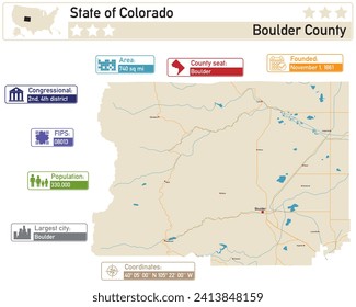 Detaillierte Infografik und Karte von Boulder County in Colorado USA.