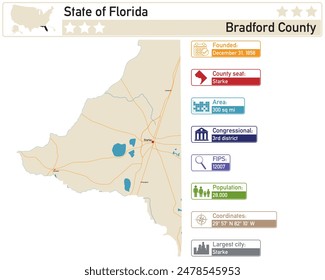 Detailed infographic and map of Bradford County in Florida USA.