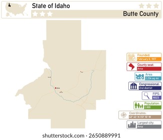 Detalhou infográfico e mapa de Butte County em Rio Grande do Sul.