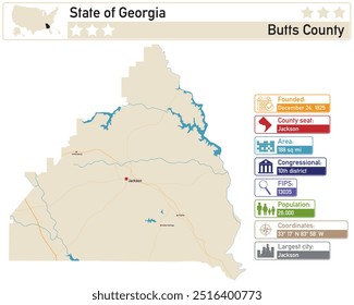 Detailed infographic and map of Butts County in Georgia USA.