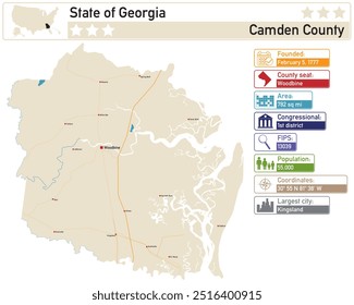 Detailed infographic and map of Camden County in Georgia USA.