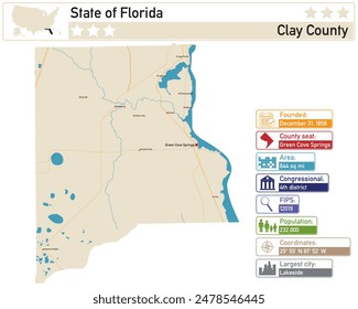 Detailed infographic and map of Clay County in Florida USA.