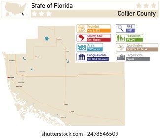 Detaillierte Infografik und Karte von Collier County in Florida USA.