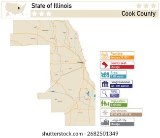 Detaillierte Infografik und Karte von Cook County in Illinois USA.
