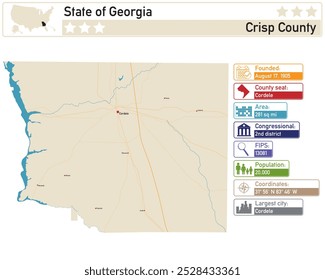 Detalhe infográfico e mapa de Crisp County in Georgia EUA.