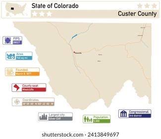 Infografía detallada y mapa del Condado de Custer en Colorado USA.