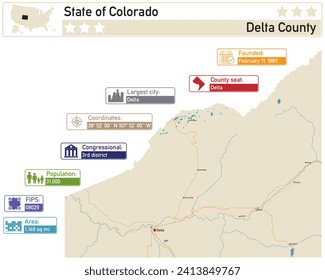 Detailed infographic and map of Delta County in Colorado USA.