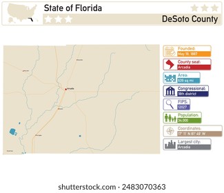 Detailed infographic and map of DeSoto County in Florida USA.