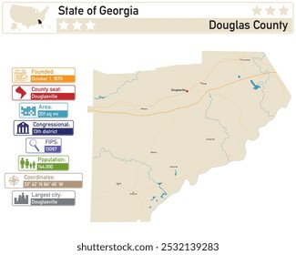 Infográfico detalhado e mapa de Douglas County, Geórgia Estados Unidos.