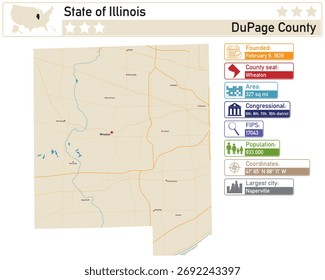 Detailed infographic and map of DuPage County in Illinois USA.